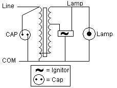 HX-HPF Ballast Schematic Drawing